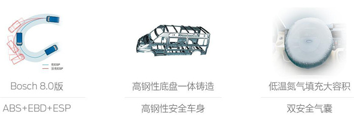 新世代V348救护车15.jpg