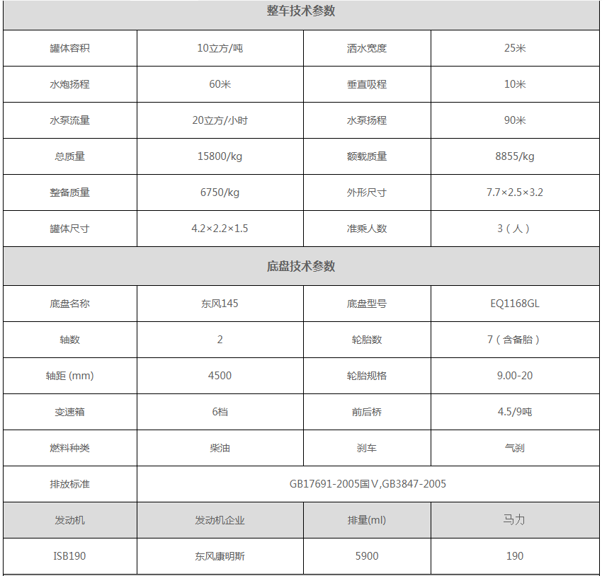 东风10吨消防洒水车.png