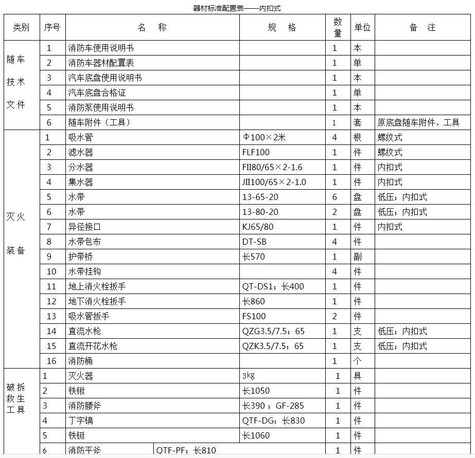 水罐消防车.jpg