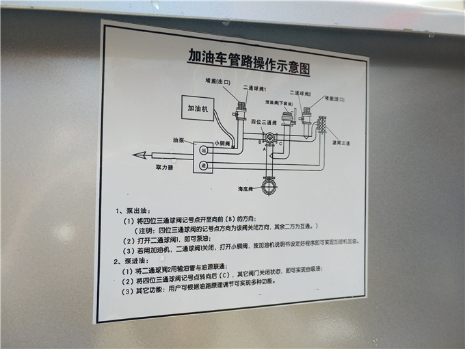 加油车管道操作图1.jpg