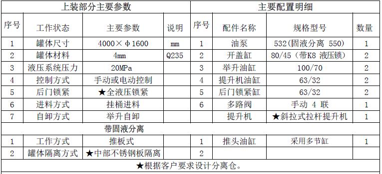 东风D9多利卡8方餐厨垃圾车｜泔水车.jpg