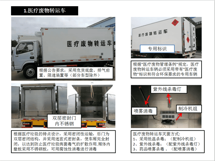 医疗废物转运车.png