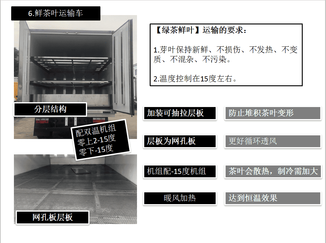 鲜茶叶运输车.png