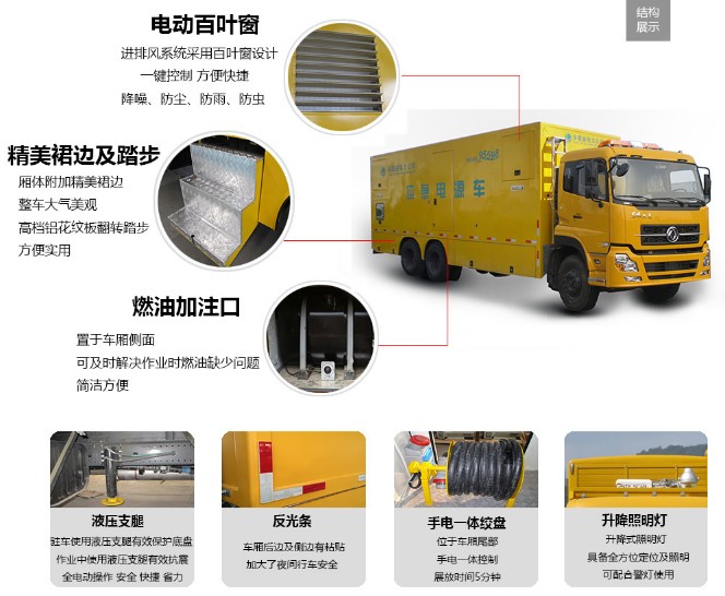 东风天龙前四后八100-1000KW应急电源车整车零部件功能介绍