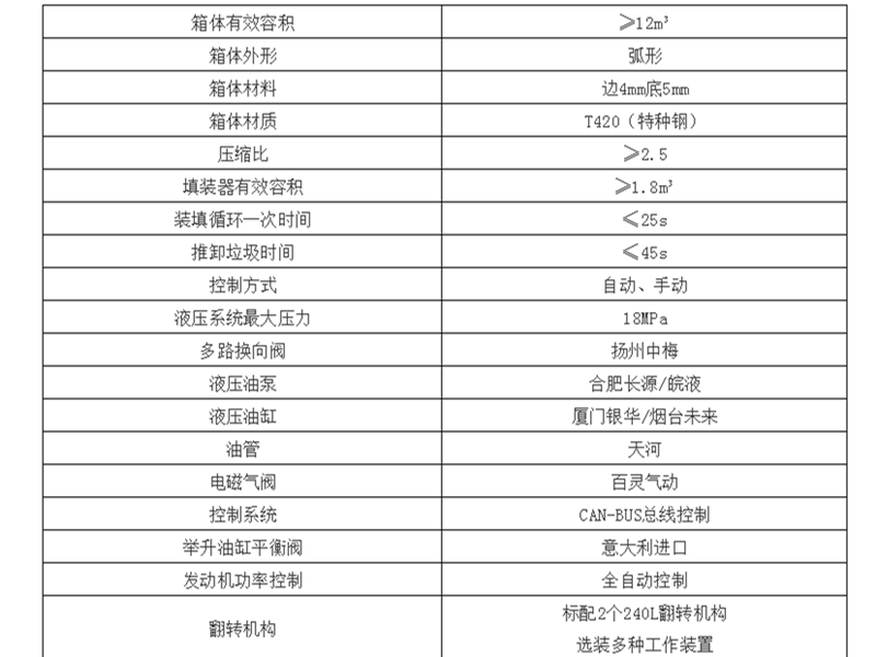 国六D9压缩垃圾车12方上装参数.png