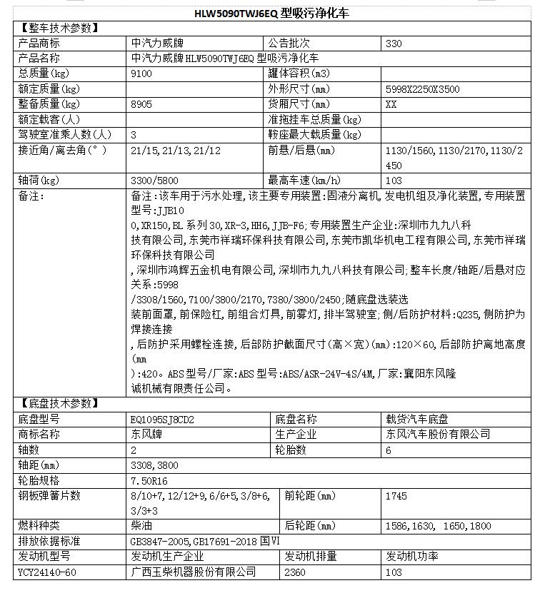 污水处理车