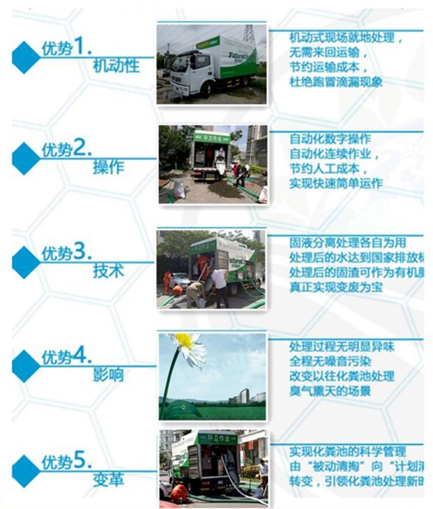 粪便污水净化车 998品牌H3型号 新型环保吸污净化车