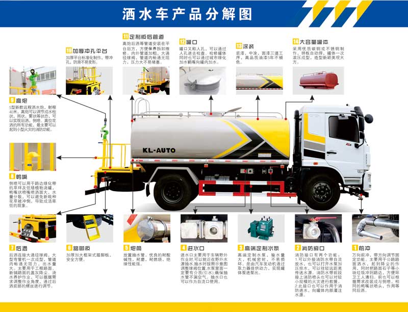 国六东风多利卡D9 14方洒水车.jpg