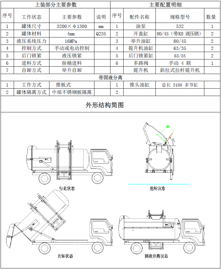 东风多利卡国六新型6方餐厨垃圾车参数表图