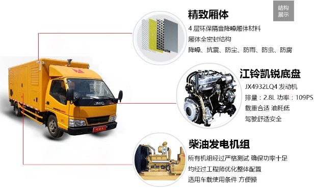 东风天龙后双桥100-800KW应急电源车