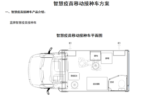 疫苗接种车.png