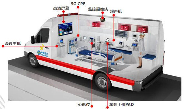 5G智慧救护车图片.jpg