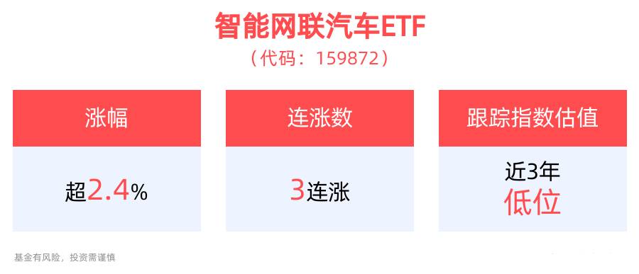 智能网联汽车