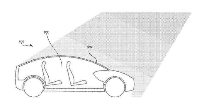 robotaxi特斯拉